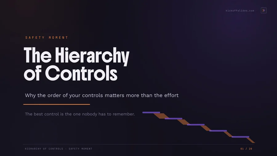 The Hierarchy of Safety Controls — Safety Moment