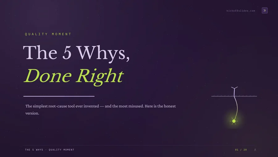 The 5 Whys, Done Right — Quality Moment