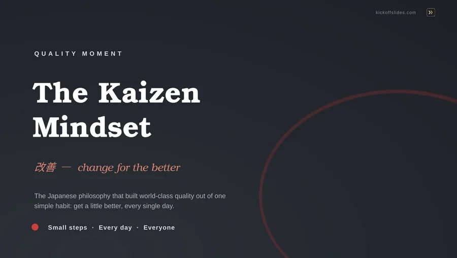 The Kaizen Mindset — Quality Moment