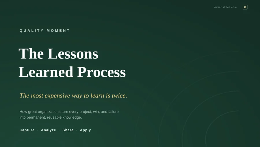 The Lessons Learned Process — Quality Moment